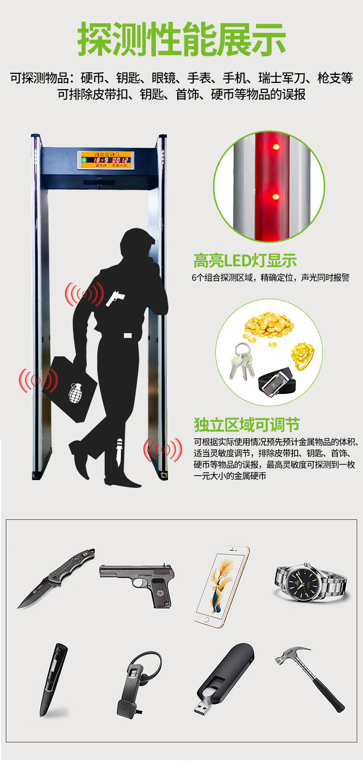 紅外線(xiàn)測溫安檢門(mén)